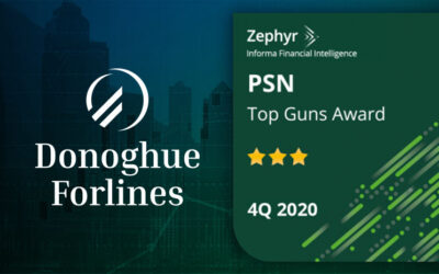 Donoghue Forlines LLC Awarded Top Guns Designation by Informa Financial Intelligence