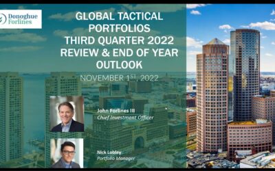 Webinar – Global Tactical Portfolios 3rd Quarter 2022 Review