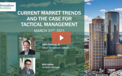 Webinar – Current Market Trends and The Case for Tactical Management