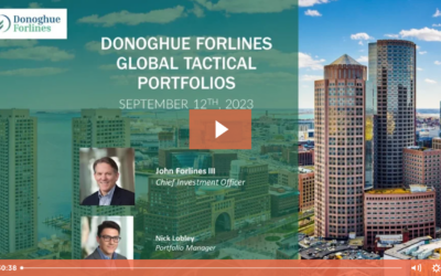 Webinar: September 2023 Global Tactical Portfolios Review & Update