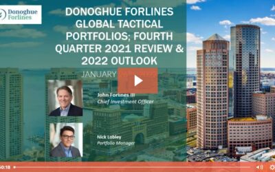 Global Tactical Portfolios 4th Quarter 2021 Review and 2022 Outlook