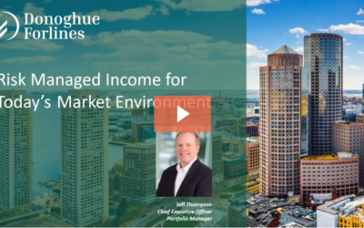 Webinar – Risk Managed Income for Todays Market Environment