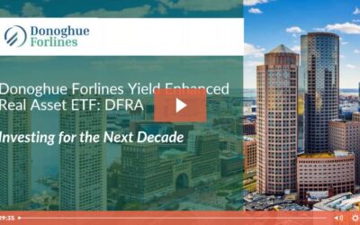 Webinar – Yield Enhanced Real Asset ETF – DFRA Investing for the Next Decade